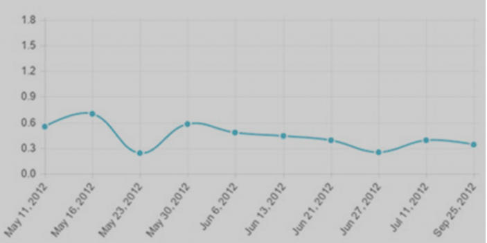 米蘭(Milan)體育官方網(wǎng)站